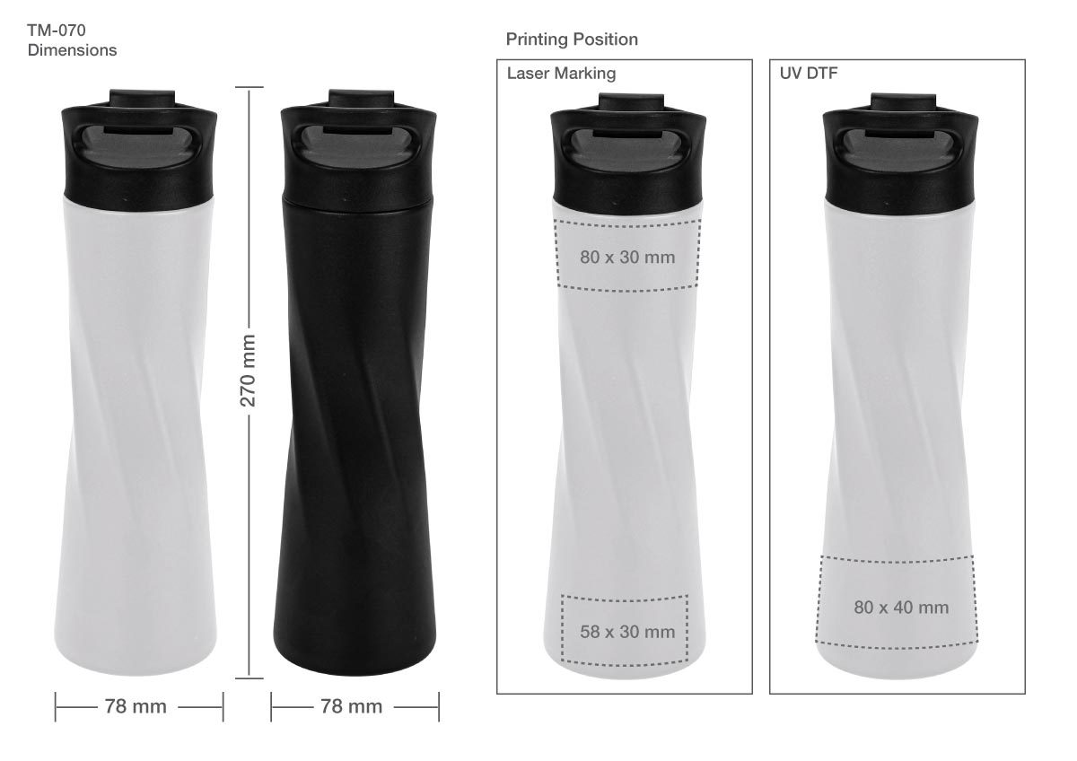 Bottle Printing Details Bottle Printing Details